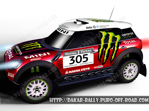 2011 Rally Dakar Race Information Dakar Rally 2011