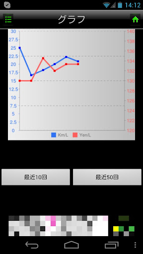 【免費生活App】燃費記録アプリ ReCoCa-APP點子