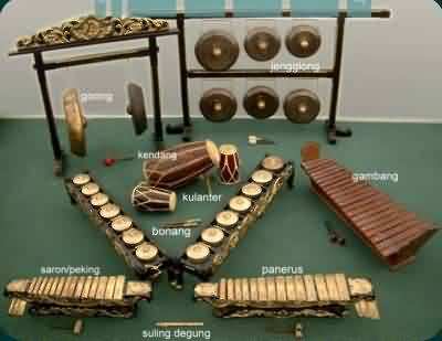 degung gamelan degung