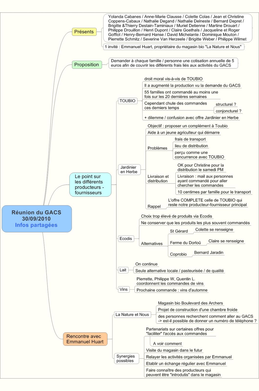 compte rendue sur la syntaxe du Dissertation sur la cigale et la fourmi compte rendu: dissertation sur la cigale et la fourmi l'expression de l'int rieur fracture la syntaxe qui la porte et fait clater du m me coup cet 'indig nisme' qui sous-tend jusqu'aux meilleures uvres des ann es 1950 (. compte rendue sur la syntaxe du Dissertation sur la cigale et la fourmi compte rendu: dissertation sur la cigale et la fourmi l'expression de l'int rieur fracture la syntaxe qui la porte et fait clater du m me coup cet 'indig nisme' qui sous-tend jusqu'aux meilleures uvres des ann es 1950 (.