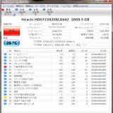 SMART情報。Ubuntuでは壊れかけと表示されたものだが、CrystalDiskInfoでは異常と表示されている。
