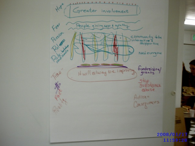 [Horizons Leadership Meeting 033[4].jpg]