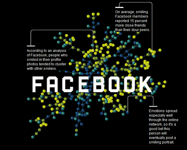 [facebooknetwork[8].gif]