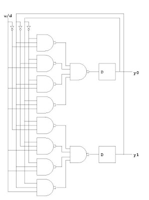 sequential-circuit-ex1.jpeg