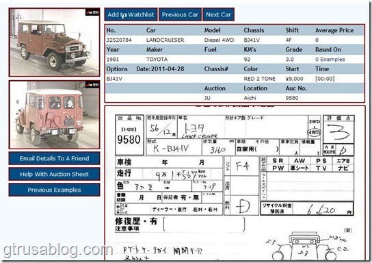 1981 Landcruiser Diesel