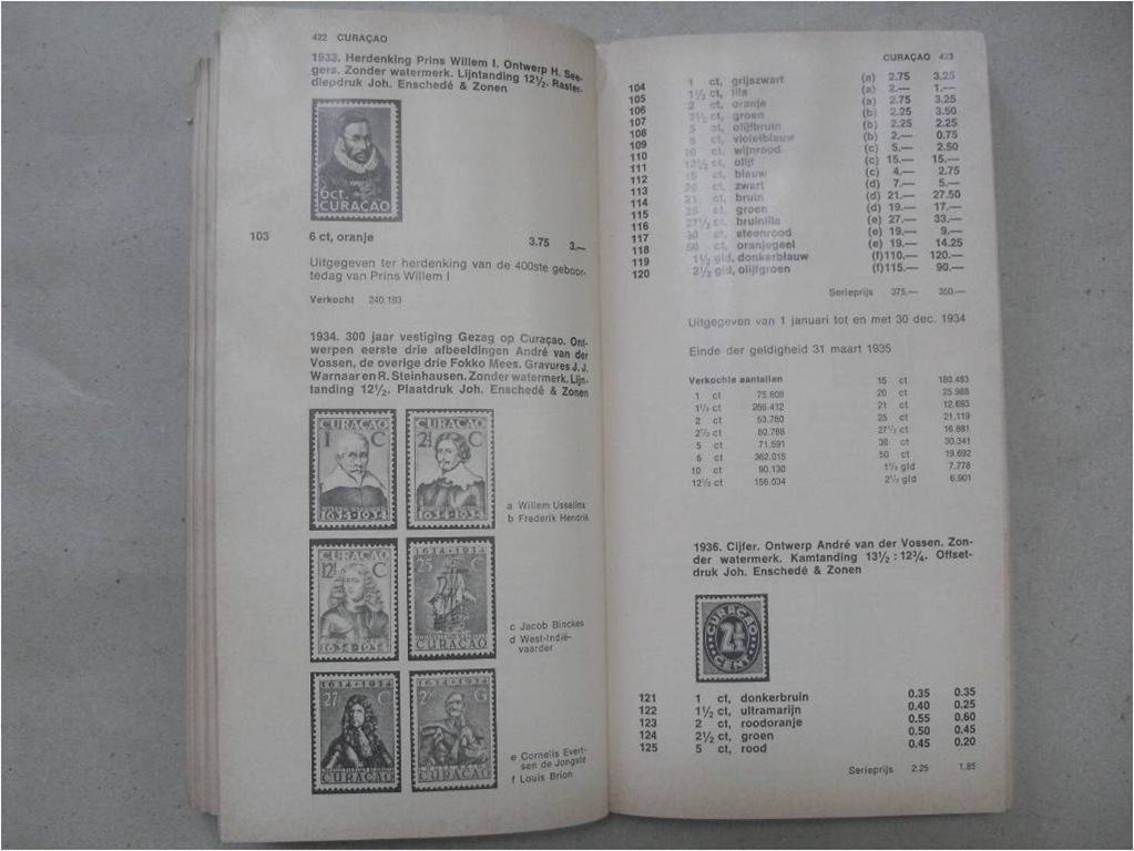 [Buku Speciale Catalogus 1976 - Curacao[6].jpg]