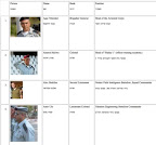 Thumbnail image for “War criminals” leak strikes at heart of Israeli society