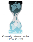 Thumbnail image for Leaks and Leakers