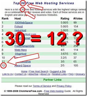 countingfail