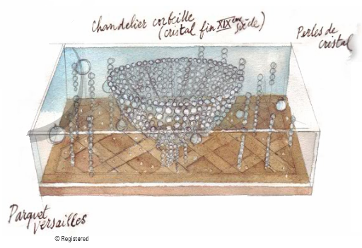 dome rendering