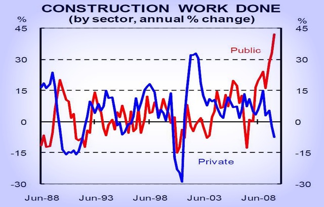 [construction work done3[4].jpg]