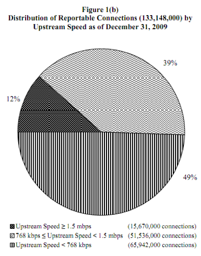 fcc report2.png