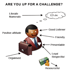 Personal Skills