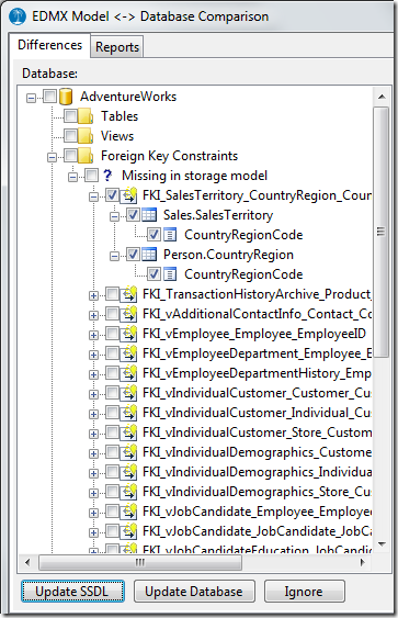 Inferred Foreign Key Constraints