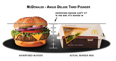 Fast Food Reality on Fast Food Fails  Ads Vs Reality   Scaniaz