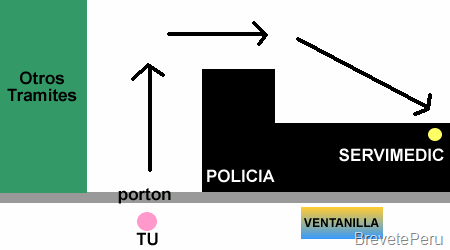 entrada-examen-medico entrada-examen-medico