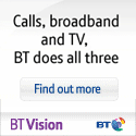BT Telephone
