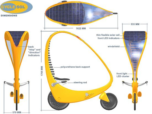 Cycle Sol