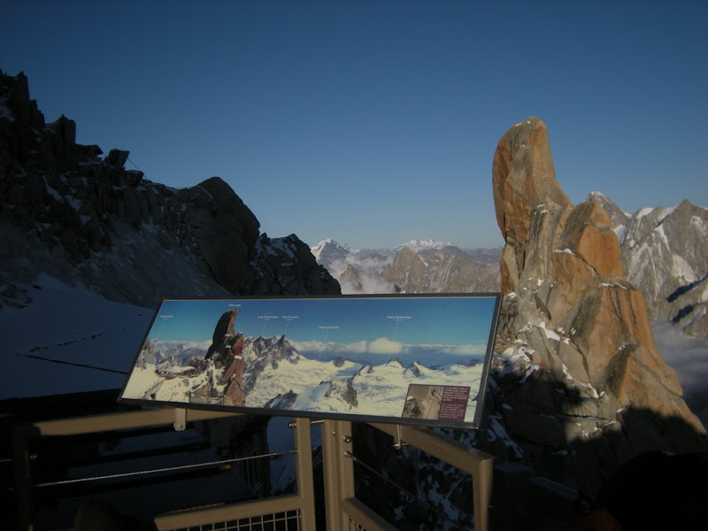 Mitelegi ridge