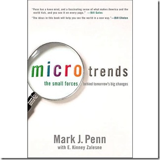 microtrends microtrends