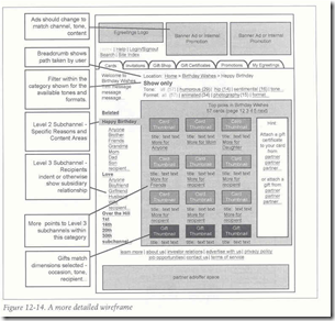 wireframe wireframe