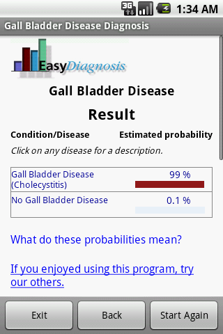 【免費醫療App】Gall Bladder Disease Diagnosis-APP點子