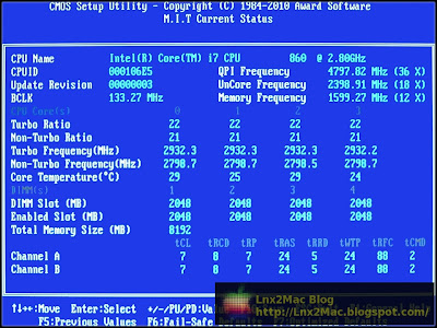 BIOS M.I.T Current Status