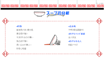 ラーメン占い