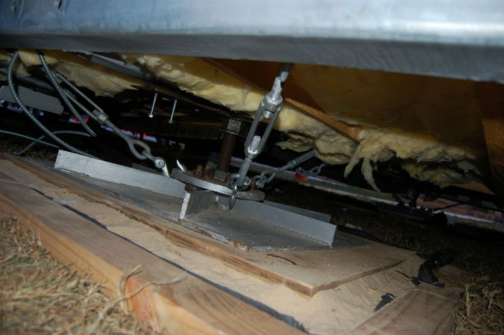 Our inspection -passing foundation system
