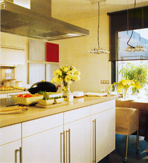 Kitchen Interior Ideas