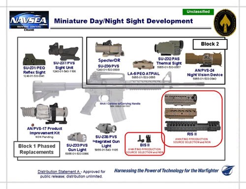 M4SOPMODBLOCK2[1]