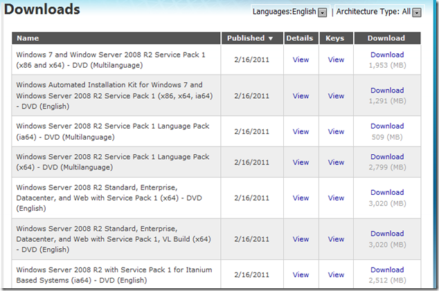 Windows Server 2008 R2 Service Pack