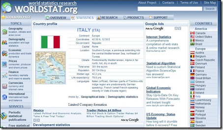 worldstat