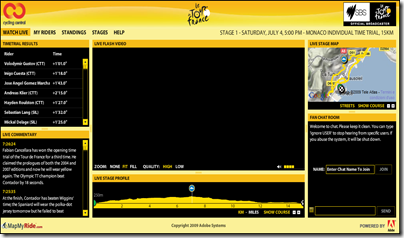 tour de france