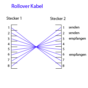 [Rollover[3].png]