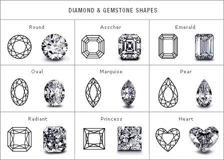 diamond_shape