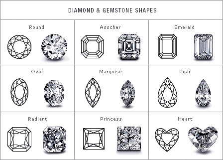 diamond_shape diamond_shape