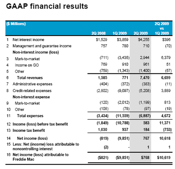 Forex trading losses tax deductible