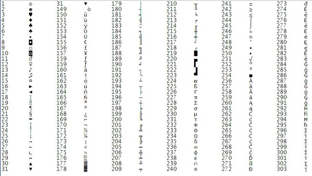ascii1 ascii1