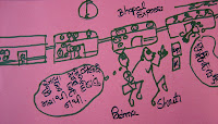 Life In A Magnet - Padma, Shruti But No JAB WE MET