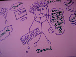 Life In A Magnet - Dhaval