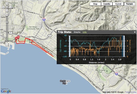 EveryTrail map