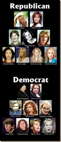 rep_dem_women rep_dem_women