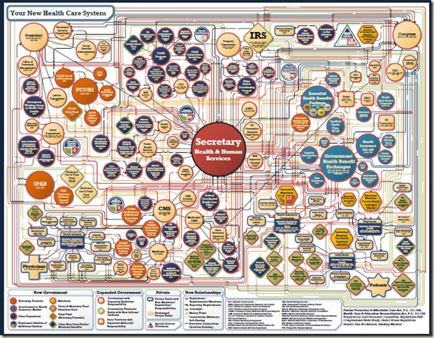 obama_chart