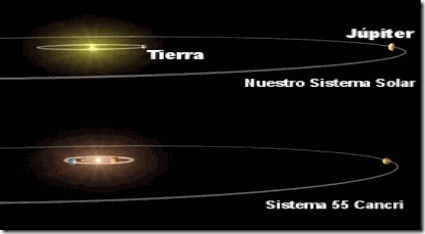 comparison_sp