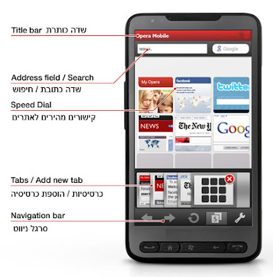 opera_mini_map.jpg
