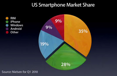 Screen-shot-2010-06-08-at-20.21.00.jpg