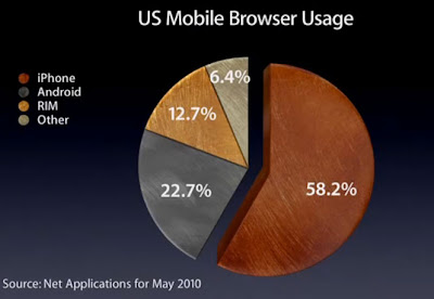 Screen-shot-2010-06-08-at-20.24.47.jpg