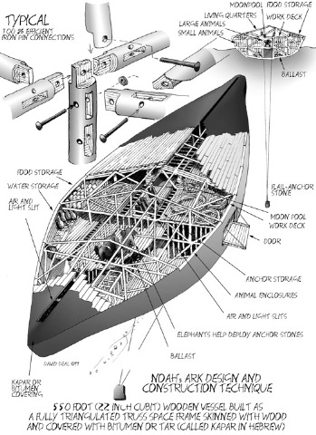 [cutaway[1].jpg]