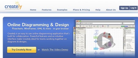 Creately: Crear diagramas en linea
